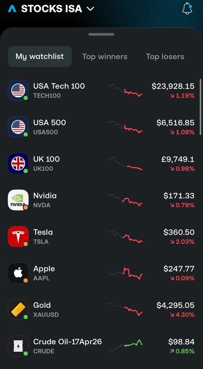 ● ᴥ ● tweet media