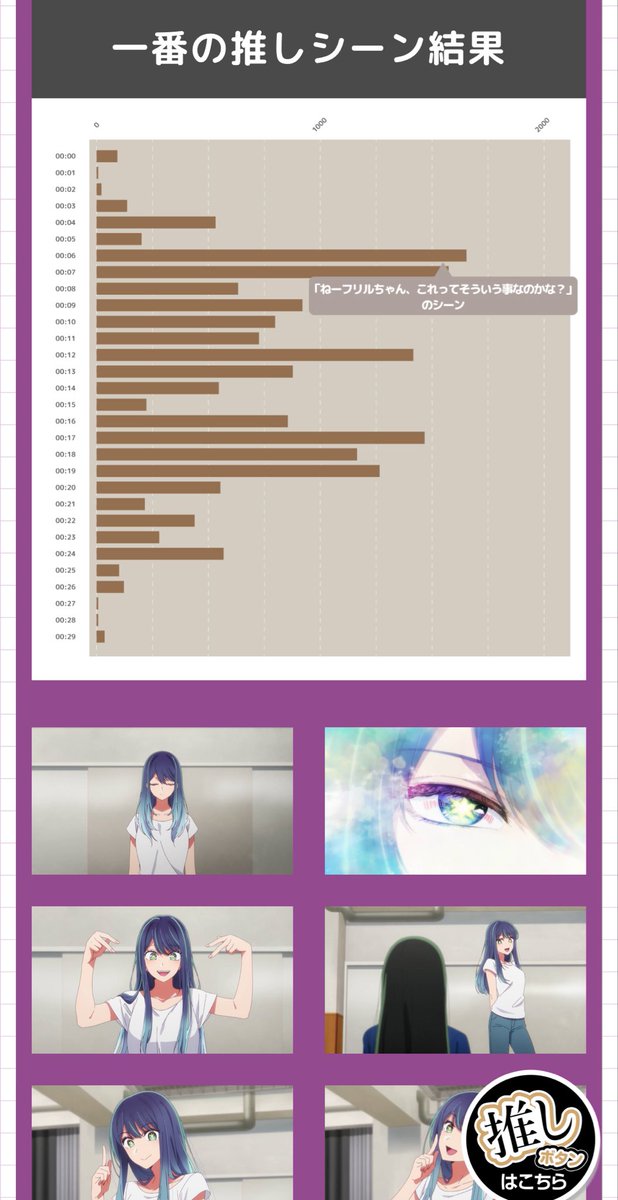 Mixy | Ouri's No.1 Oshi 💙 tweet media