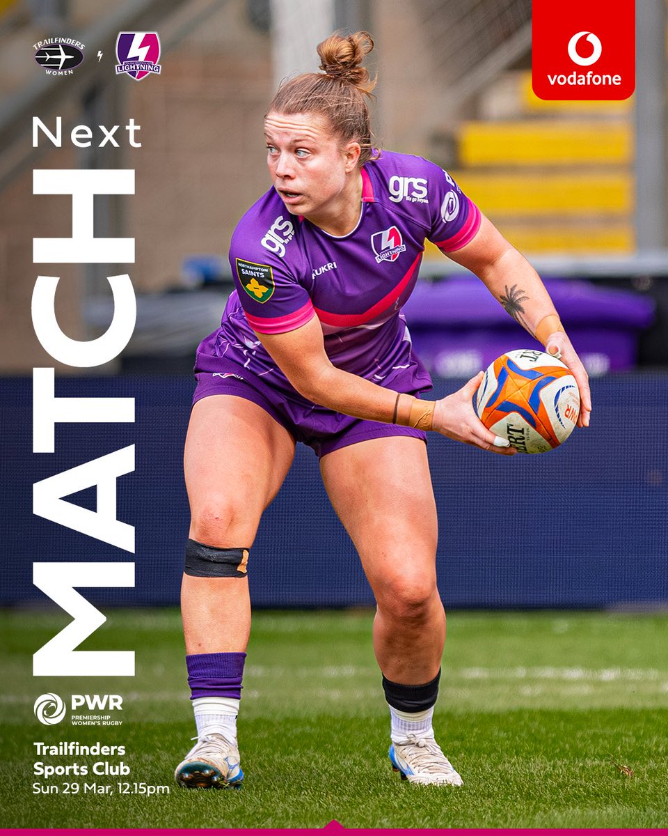 Loughborough Lightning Rugby ⚡️ tweet media