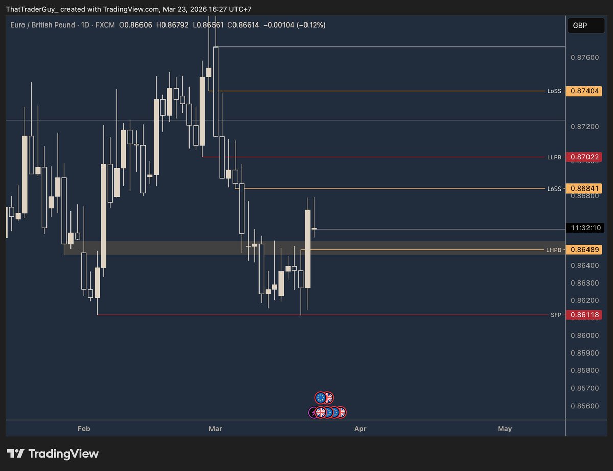 That Trader Guy tweet media