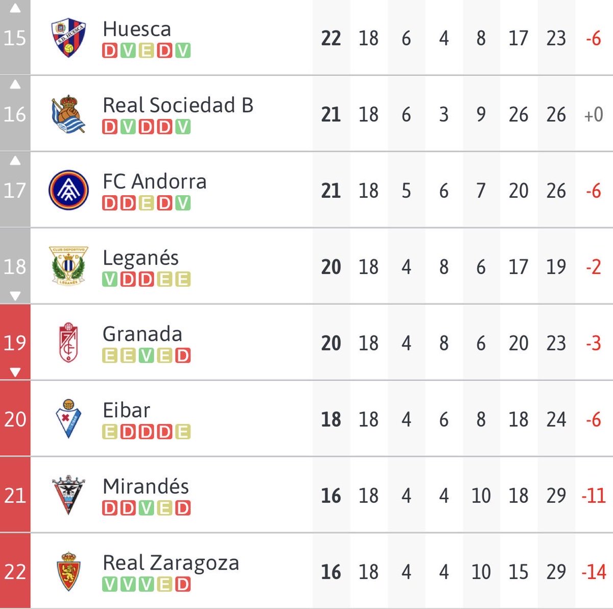 luken 17% tweet media