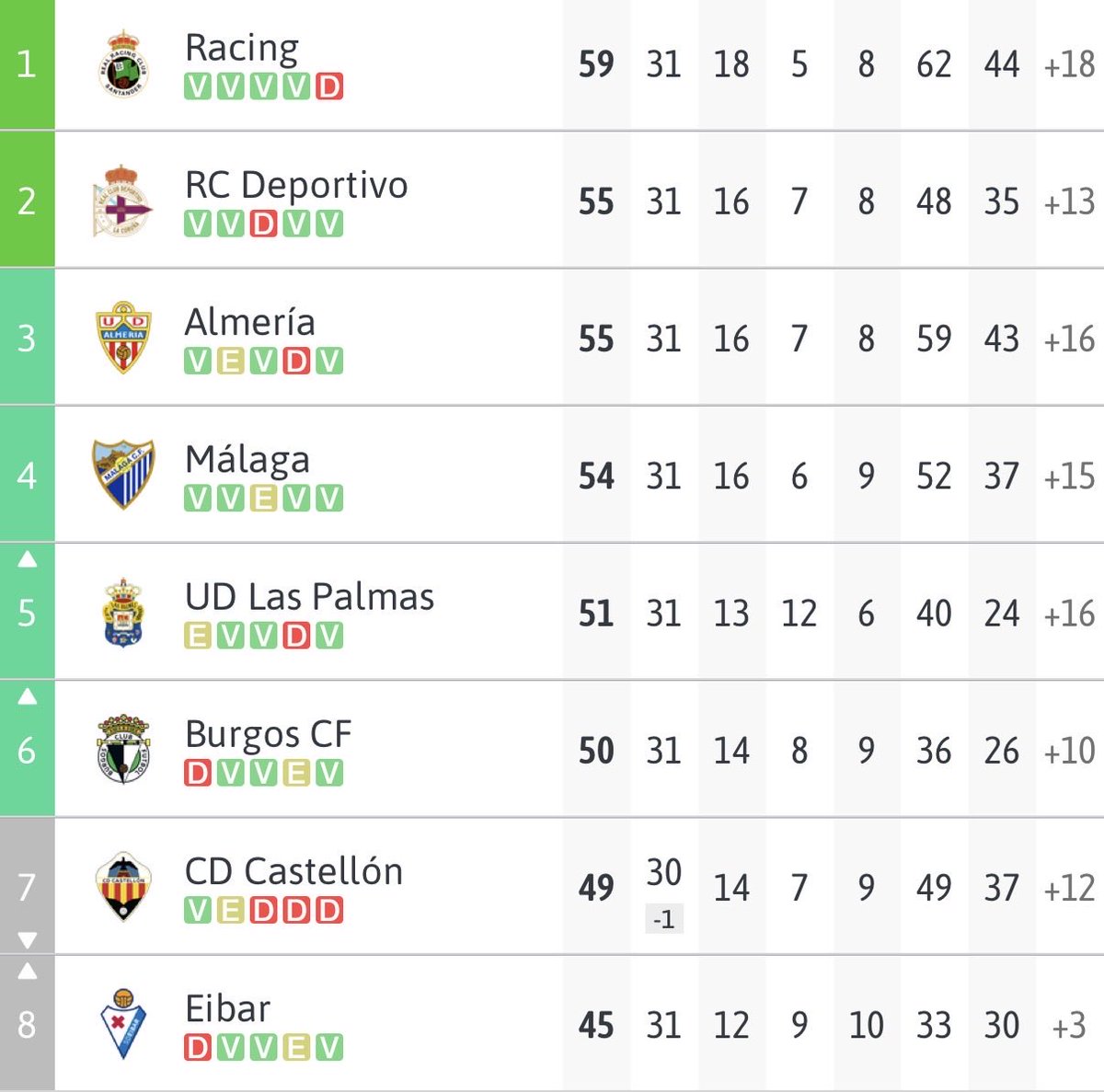 luken 17% tweet media