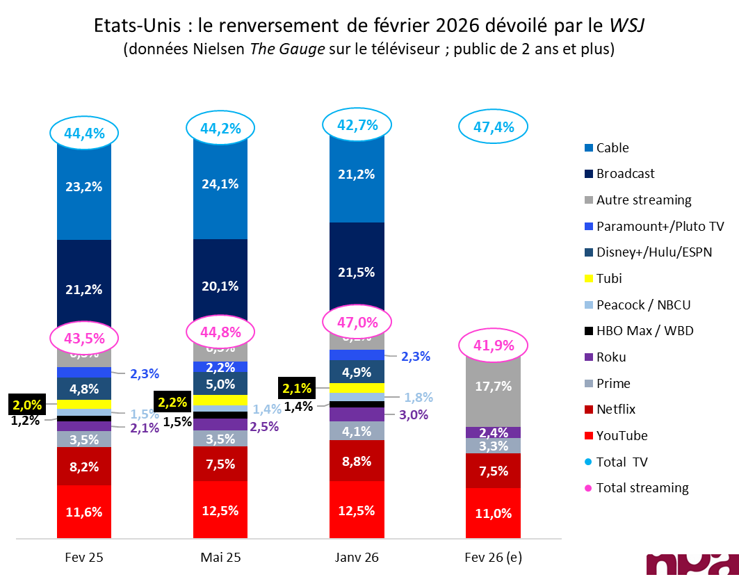 philippe bailly 🇺🇦🍀 tweet media