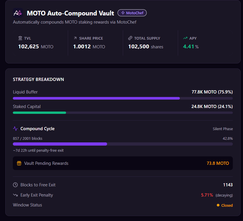 Catpound tweet media