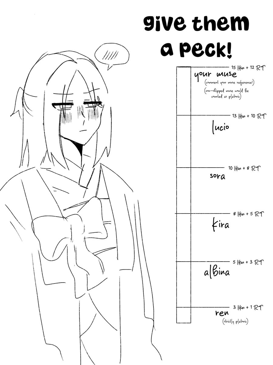 Ren's E.G.O, Kaguya tweet media