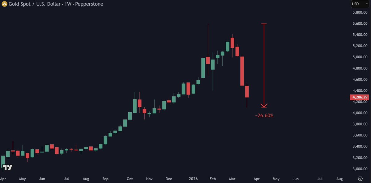 ChiefraT tweet media