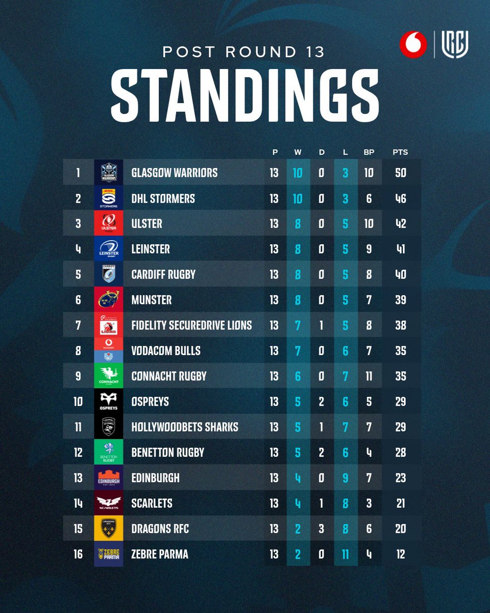 👑Don lizz👑💥 tweet media