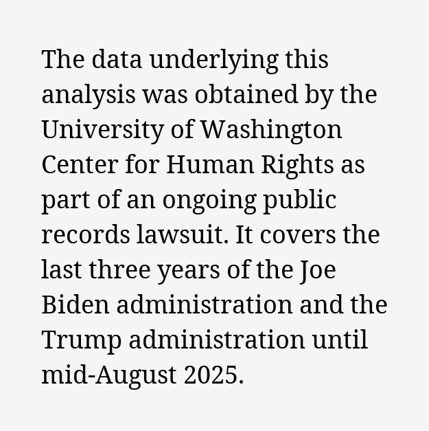 FOIA // FEED tweet media