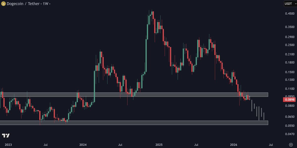 ChiefraT tweet media