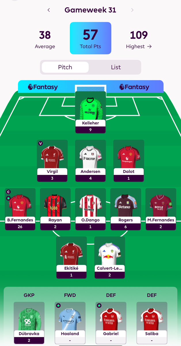 Andy Martin tweet media