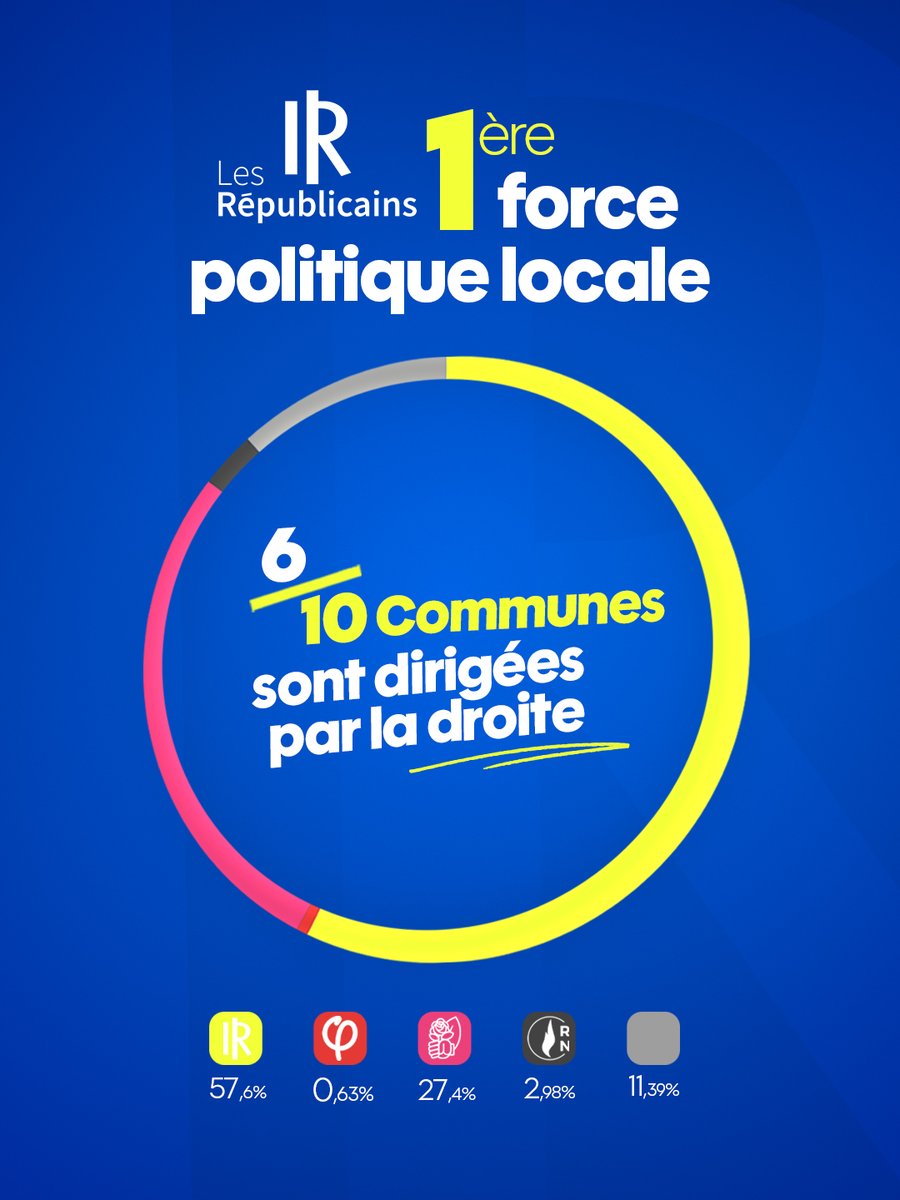 les Républicains tweet media