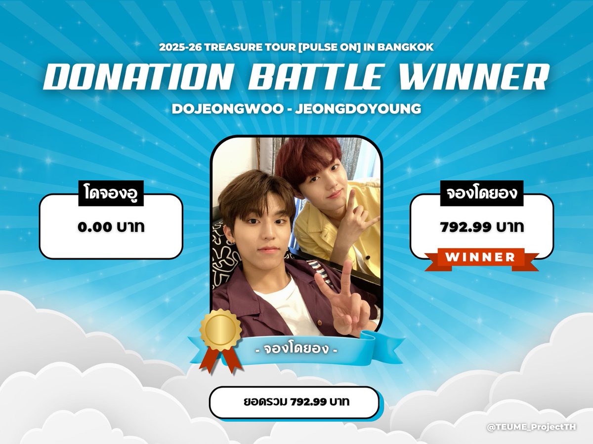 Treasure Project_TH tweet media