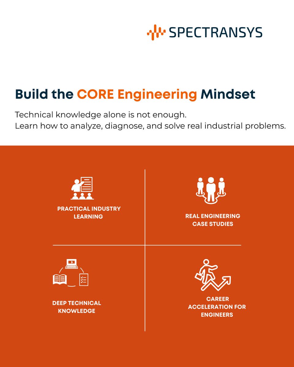 spectransys's tweet image. CORE = Condition Monitoring &amp;amp; Reliability Engineering

Build the mindset that transforms engineers into industry problem solvers.

#ConditionMonitoring #ReliabilityEngineering #EngineeringMindset #IndustrialMaintenance #Spectransys#CORE