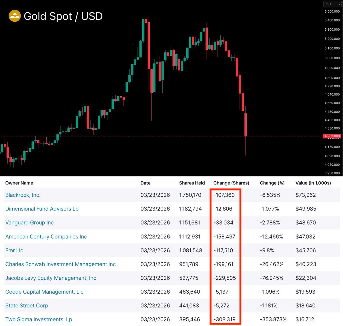 0xNobler tweet media