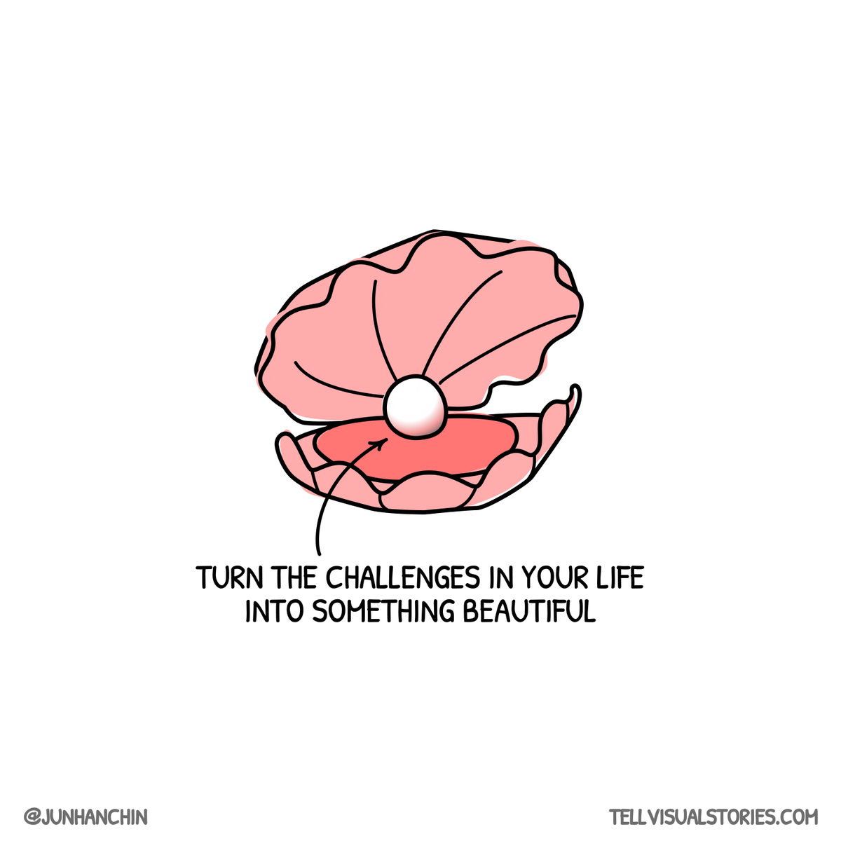 Junhan Chin tweet media