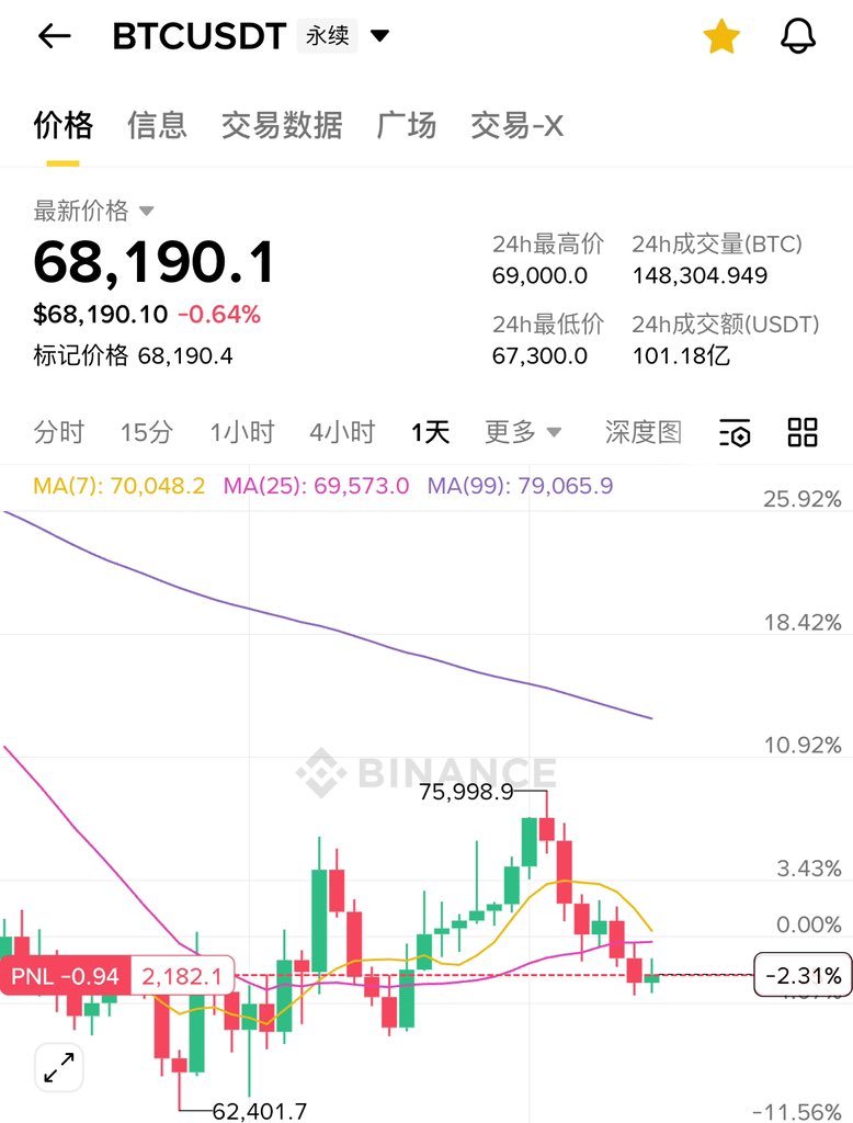 不过如此nothing tweet media