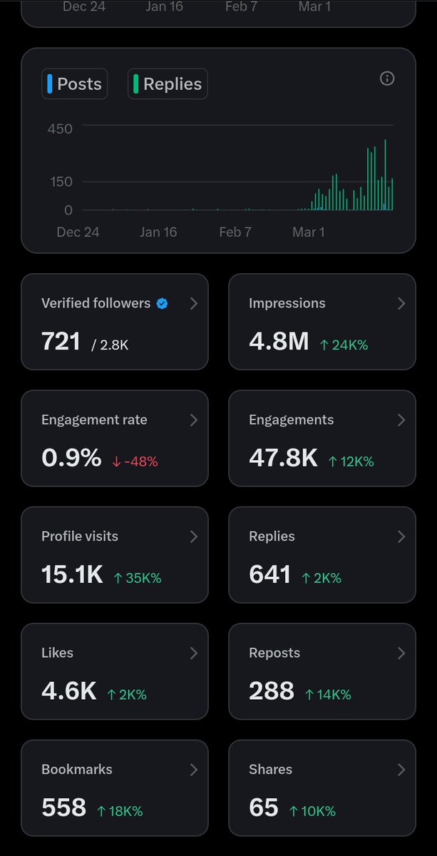 Okodie3_Ba ๐ฆ
tweet media