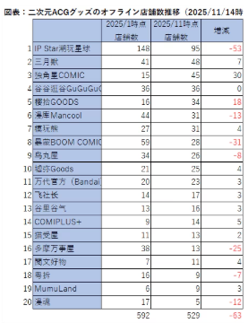中山淳雄 tweet media