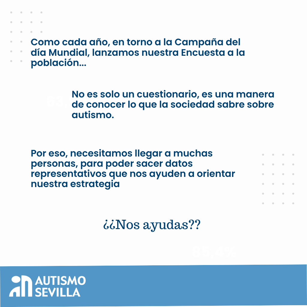 Autismo Sevilla tweet media