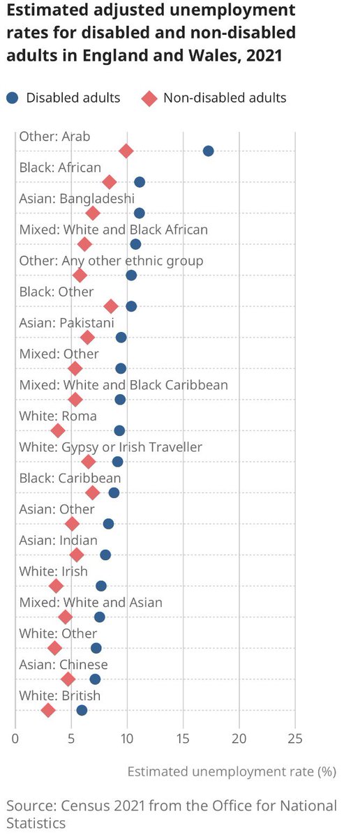 Wolf 🐺 tweet media