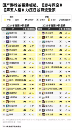 中山淳雄 tweet media