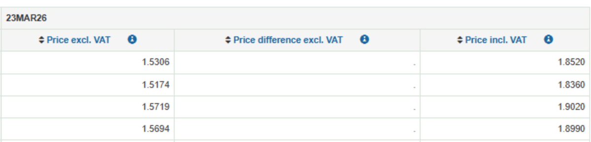 𝕁𝕊𝕨𝕖𝕖𝕥𝔾ℝ - #MyFlag 🇪🇺💛💙 tweet media