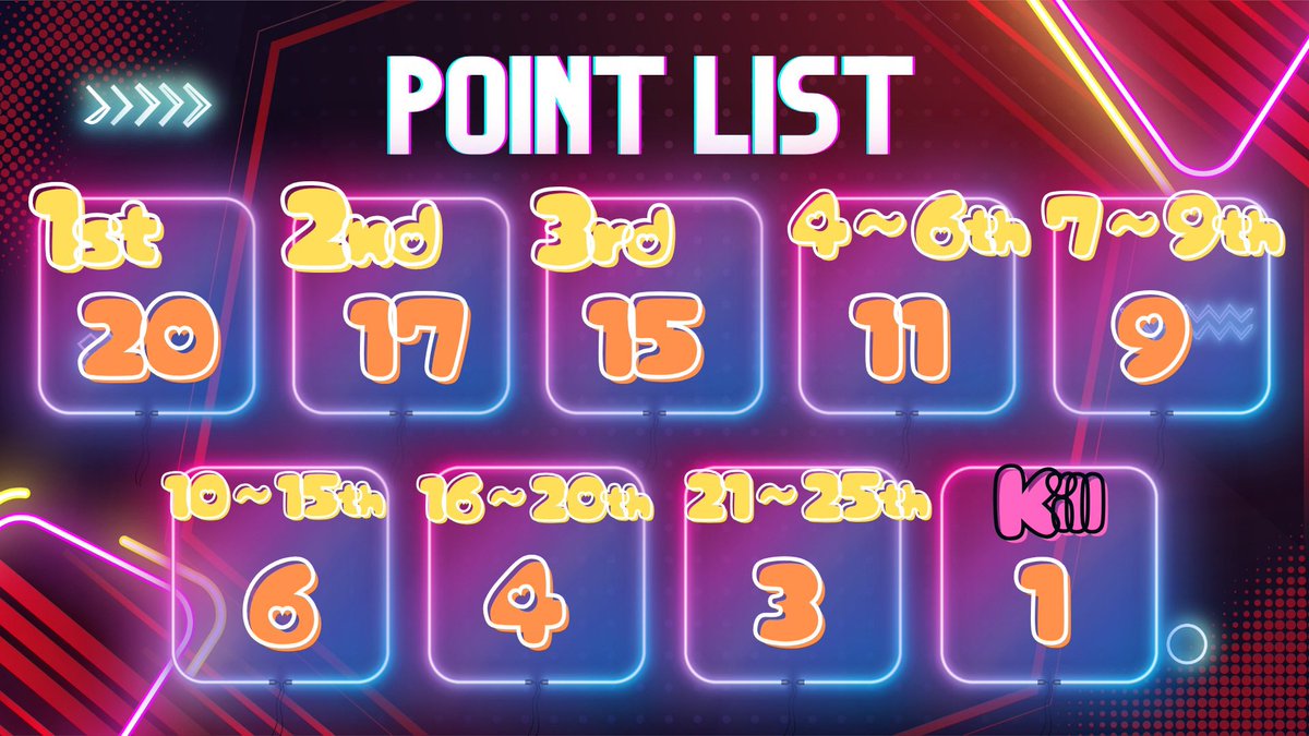 あきゃねんⒷ【BLADE/Mignon】総代表 tweet media