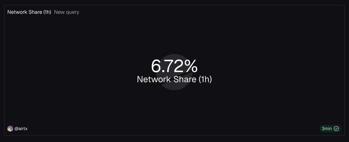 airtx (🥚,🥚) 🇦🇲 tweet media