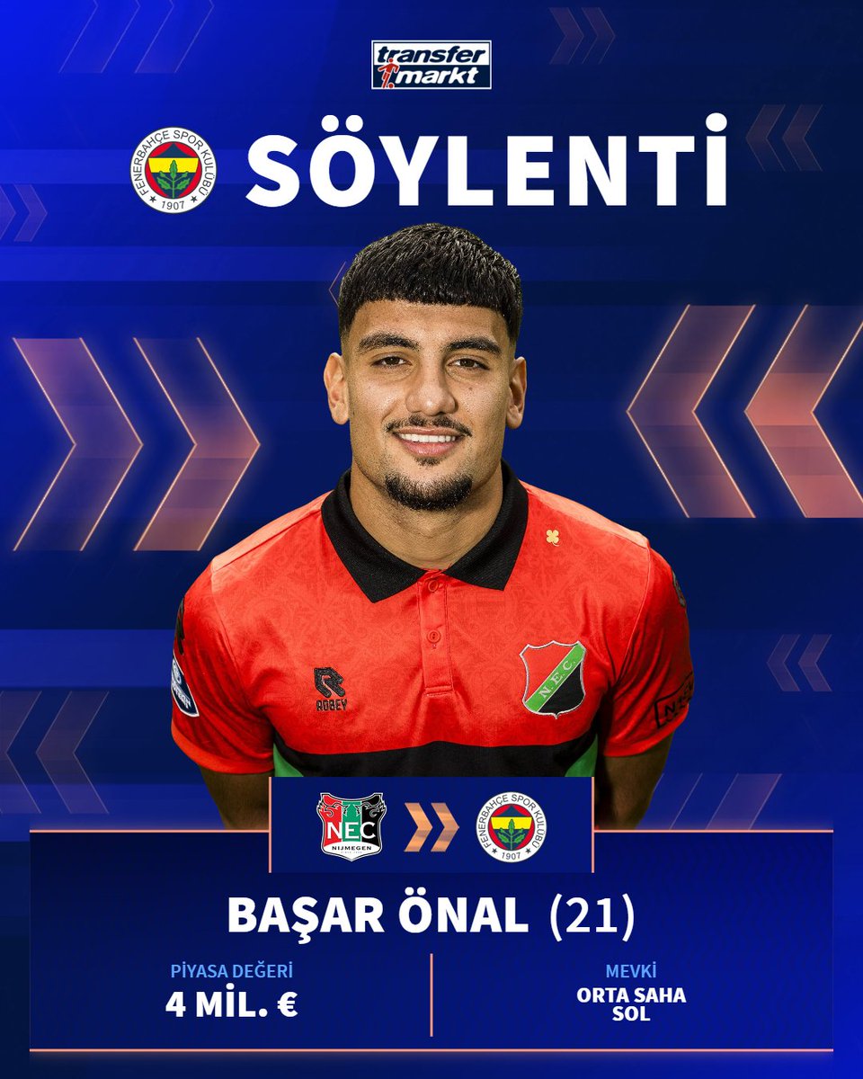 Transfermarkt.com.tr tweet media