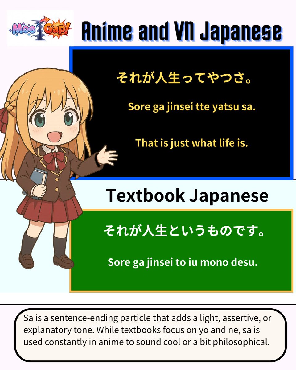 Want to add some flair to your sentences? Use the particle sa to sound ...