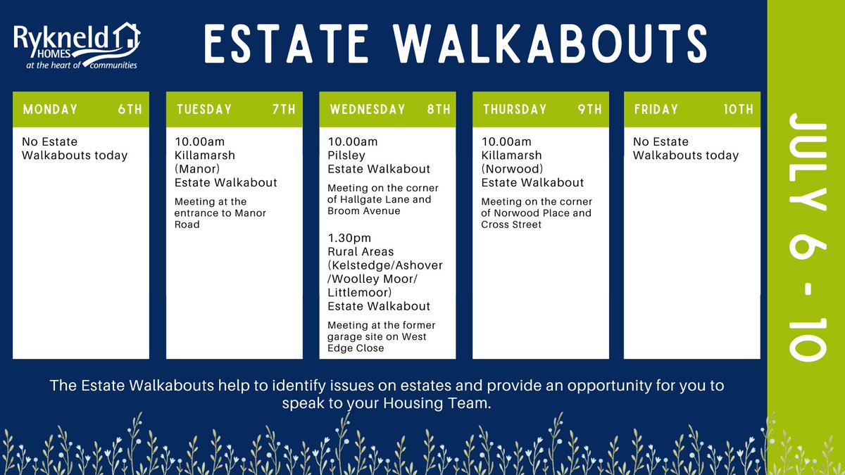 Rykneld_Homes's tweet photo. Join us for this week's Estate Walkabouts in #Killamarsh, #Pilsley, #Kelstedge, #Ashover, #WoolleyMoor and #Littlemoor.
Estate Walkabouts are a great opportunity to identify any issues on estates and speak to your Neighbourhood Team.
Find out more: https://t.co/oblPj4jz9v https://t.co/57rryHwwft
