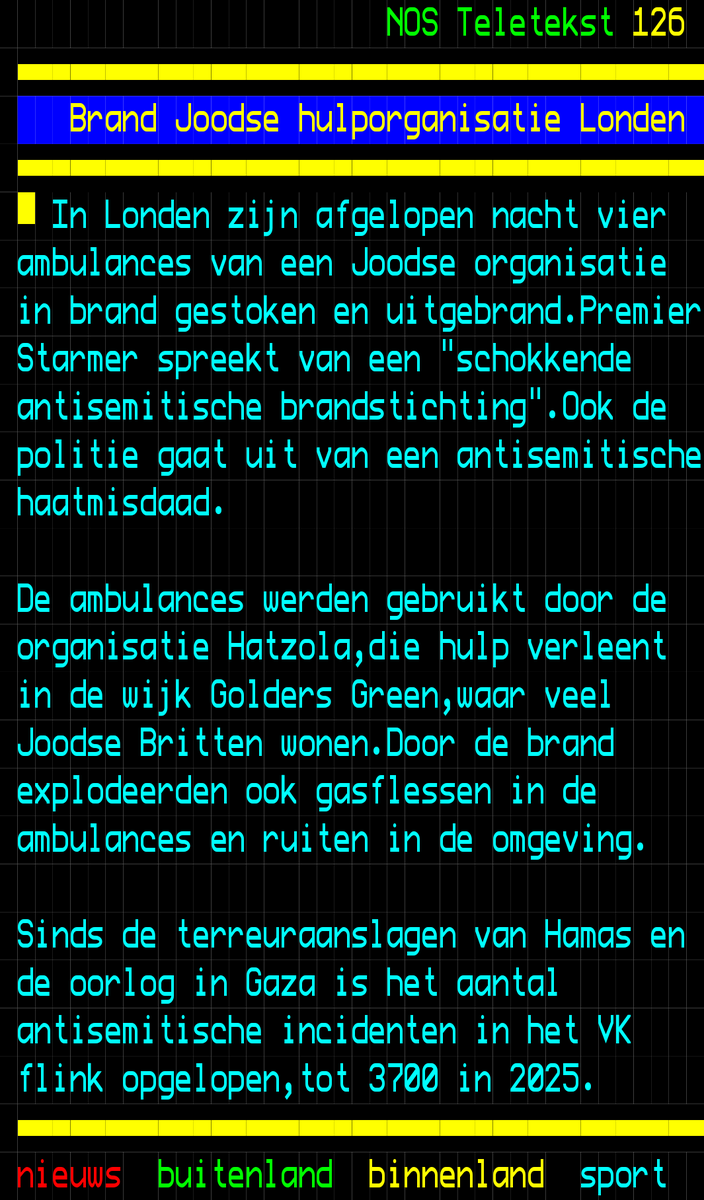 Ferdinand de Jong tweet media