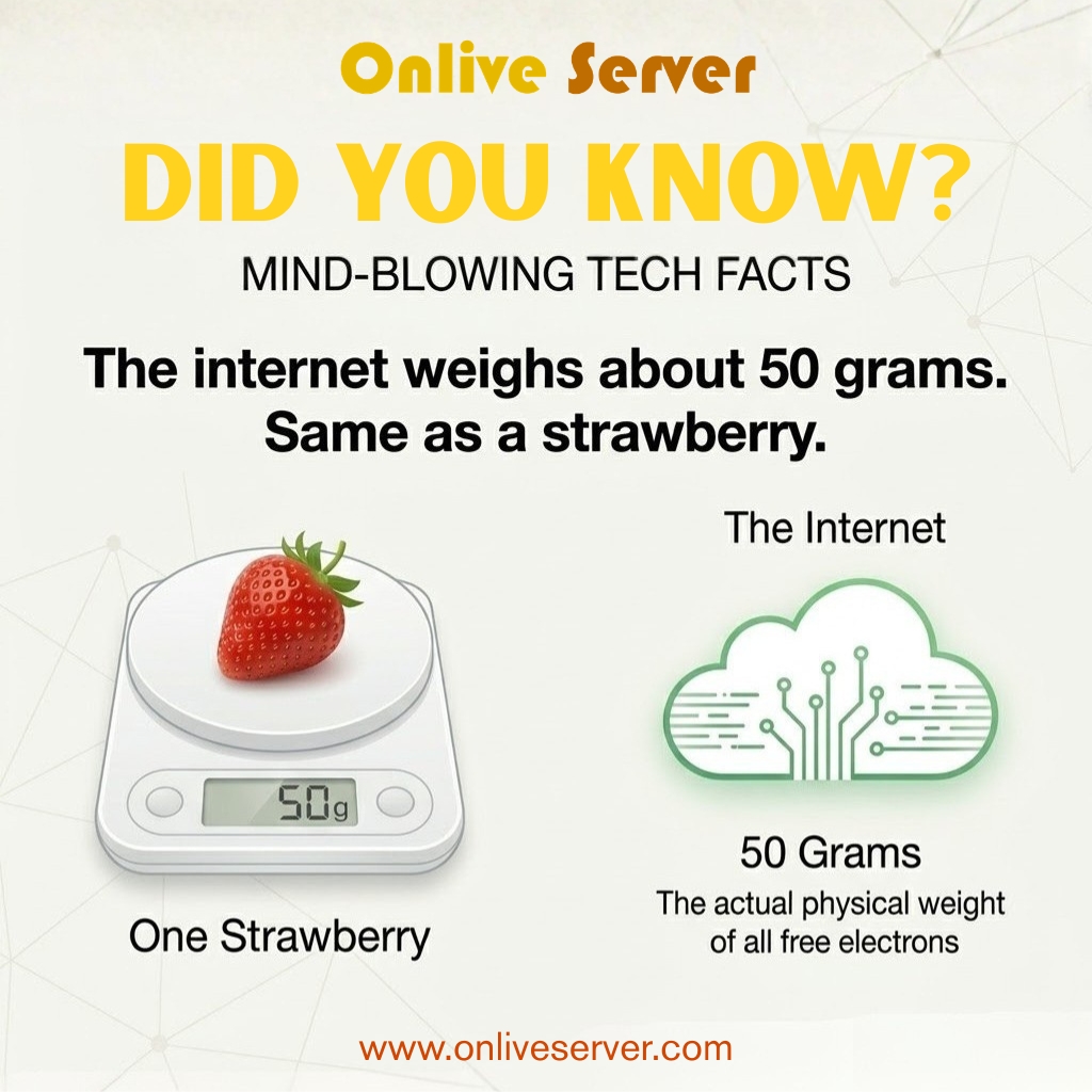 Onlive Server Private Limited tweet media