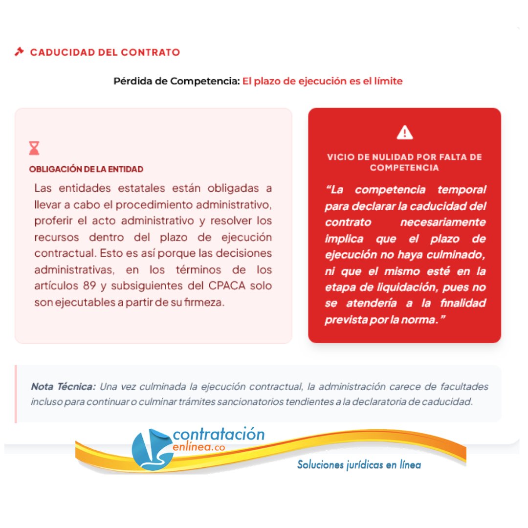 📑CADUCIDAD DEL CONTRATO. FALTA DE COMPETENCIA.  Las entidades estatales están obligadas a llevar a cabo el procedimiento  administrativo, proferir el acto administrativo y resolver los recursos  dentro del plazo de ejecución contractual contratacionenlinea.co/documentos/con…