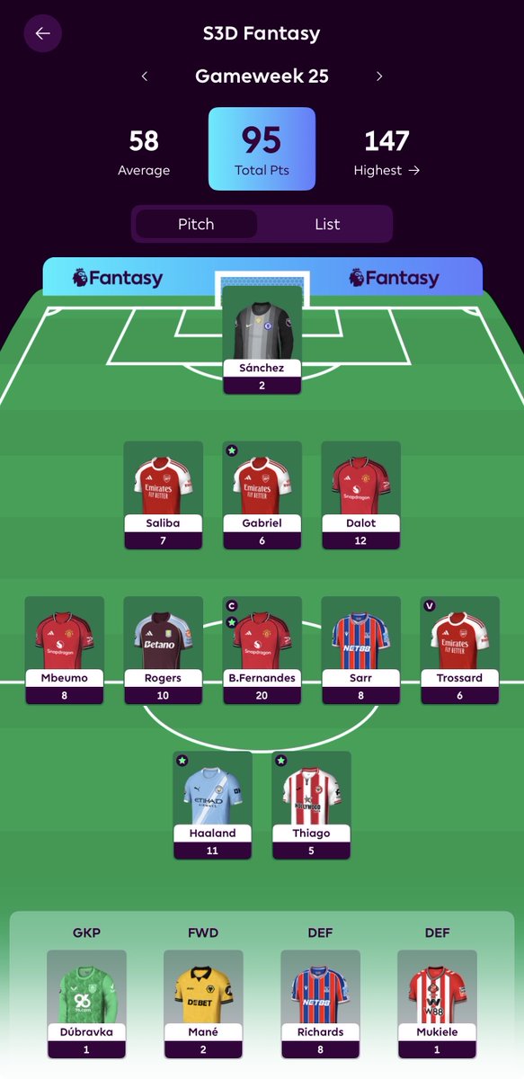 S3D Fantasy 🇸🇦 tweet media