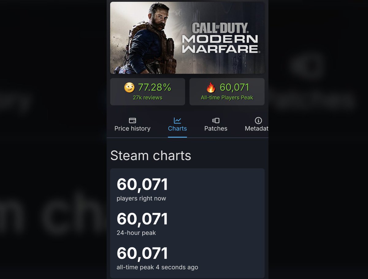 Delta Force Builds by RNKD.gg tweet media