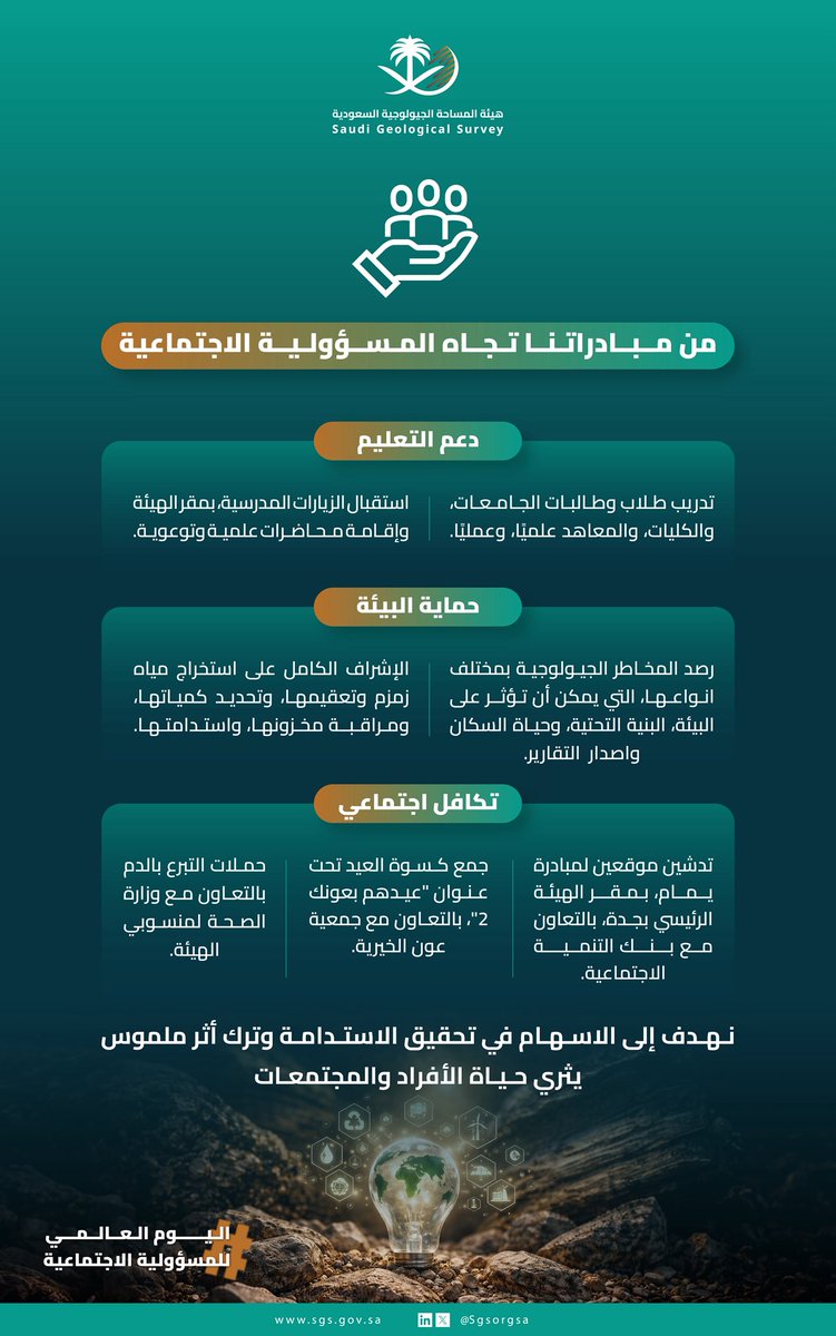 هيئة المساحة الجيولوجية السعودية tweet media
