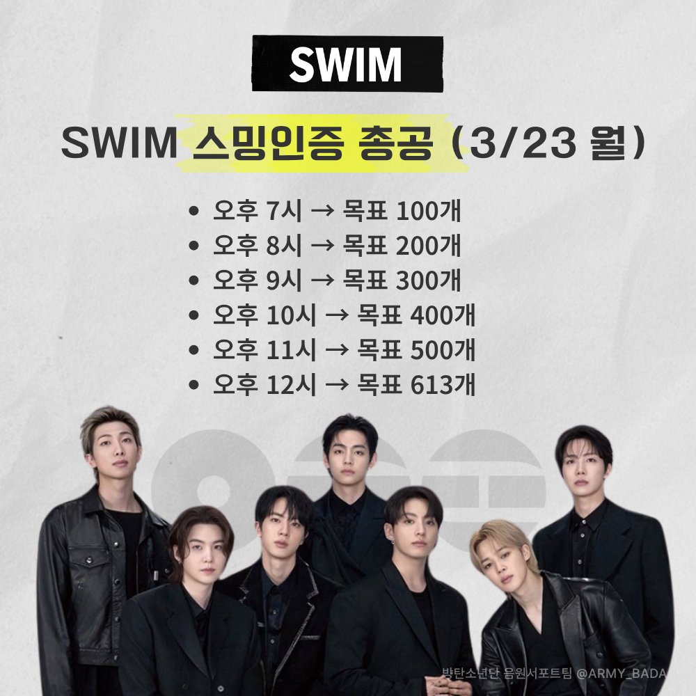 ARMY_BADA's tweet photo. 🚨스밍인증 총공🚨
1위라고해서 스밍 느슨해지면 안됩니다!!!!
스밍량이 떨어지는 오후 7시부터 프리징 전까지 스밍인증총공을 진행합니다.
매 시간 아미바다 트윗에 인용 혹은 댓글로 스밍인증을 달아주시고, 스밍 독려 분위기를 만들어주세요💪
#SWIM_스밍인증총공