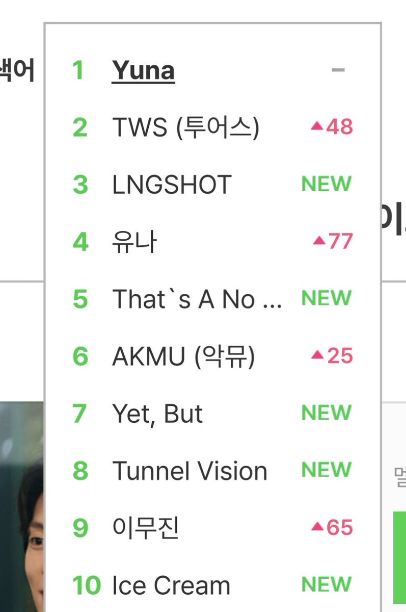 About ITZY tweet media