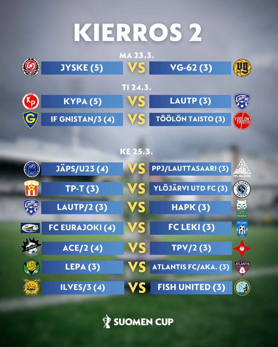 Jalkapallon Suomen Cup tweet media