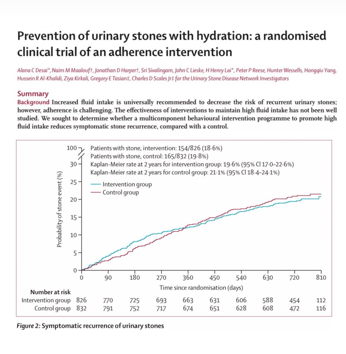 Urologeman (Nariman Gadzhiev) tweet media