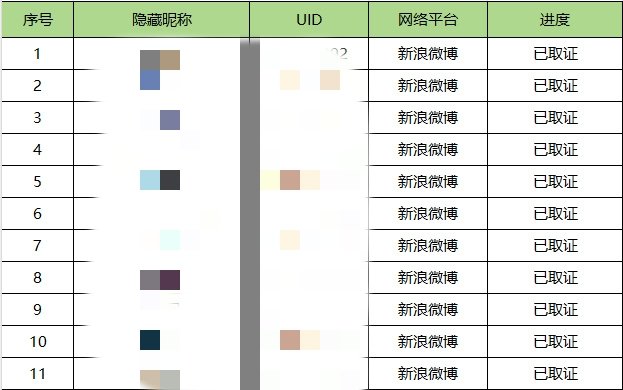 Rebecca🔮✌🏻 tweet media