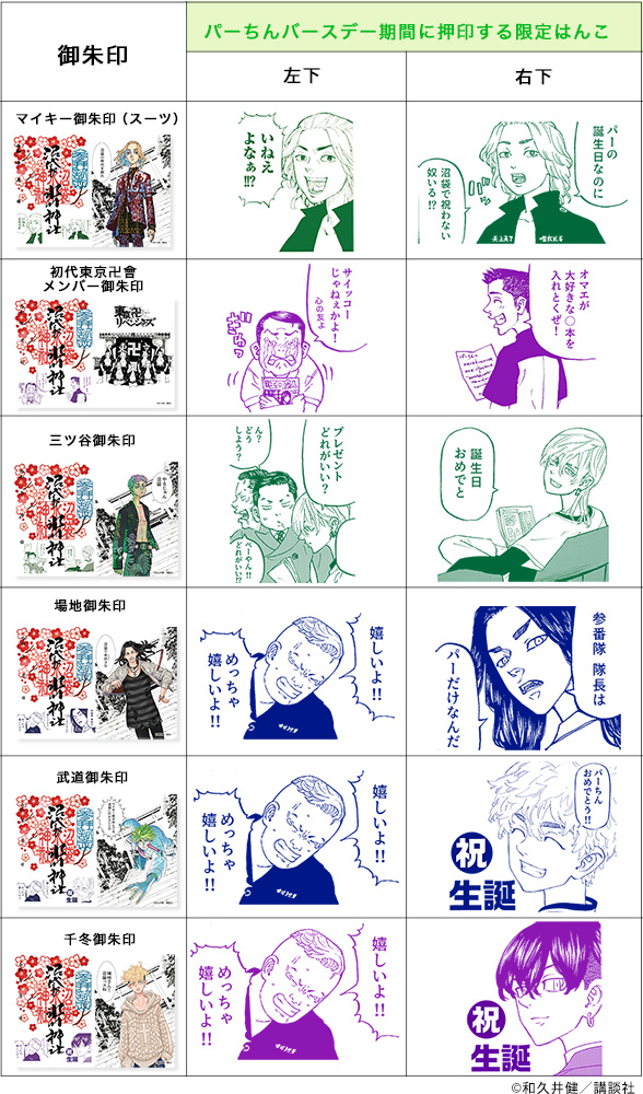n_hikawa_shrine's tweet photo. 【頒布延長のお知らせ】 
林田春樹誕生日記念の御朱印は、本日までの予定でしたが、「春休み中に参拝したい」という希望も多く、4月上旬まで延長することにいたしました。 
参拝の記念にお受けください😀

※期間中に在庫がなくなった場合は頒布終了となります。

📮郵送受付
https://t.co/ZI4VpONQwW https://t.co/iZ2A4V5Aaz