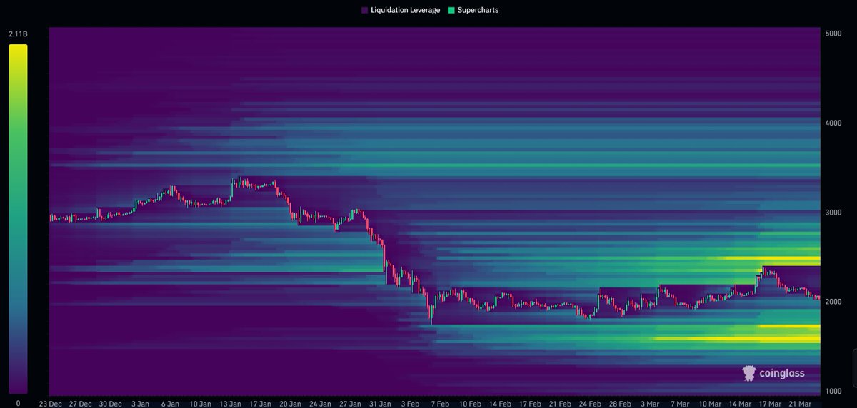 STA Solutions tweet media