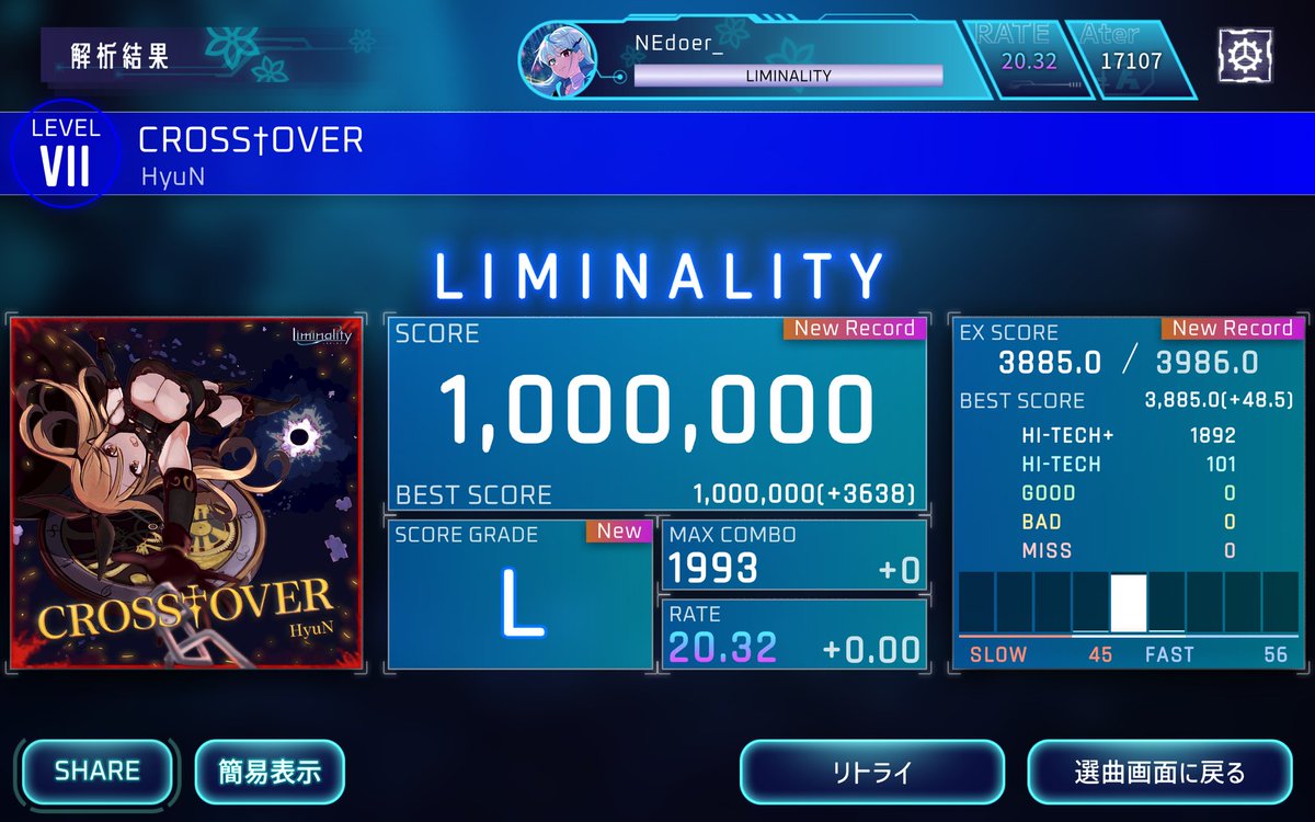 ねどえる tweet media