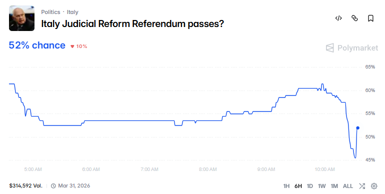 Daniele Angrisani tweet media