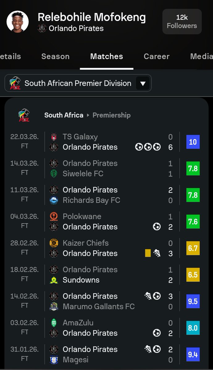 Tsonga King ☠️ tweet media