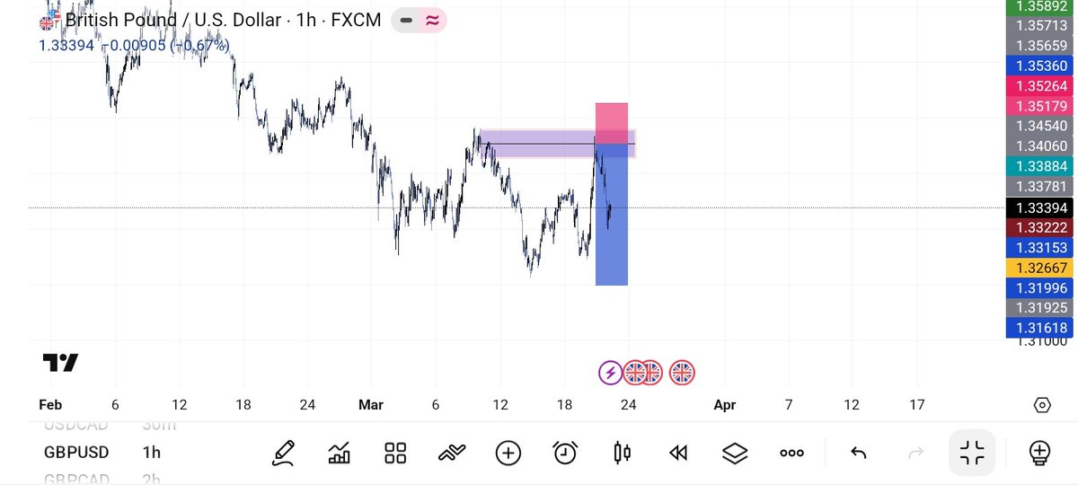 Ezekiel 🇷🇺🇨🇳🇮🇷 tweet media