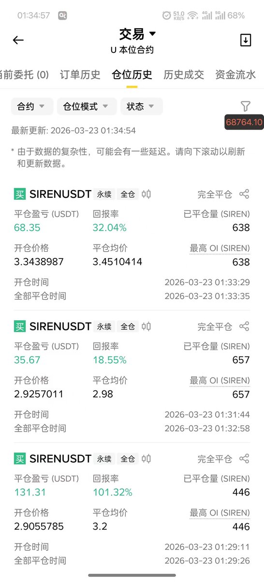 UKong🥷🪃 tweet media