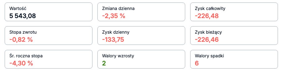 Emerytalny Planista / Mariusz tweet media